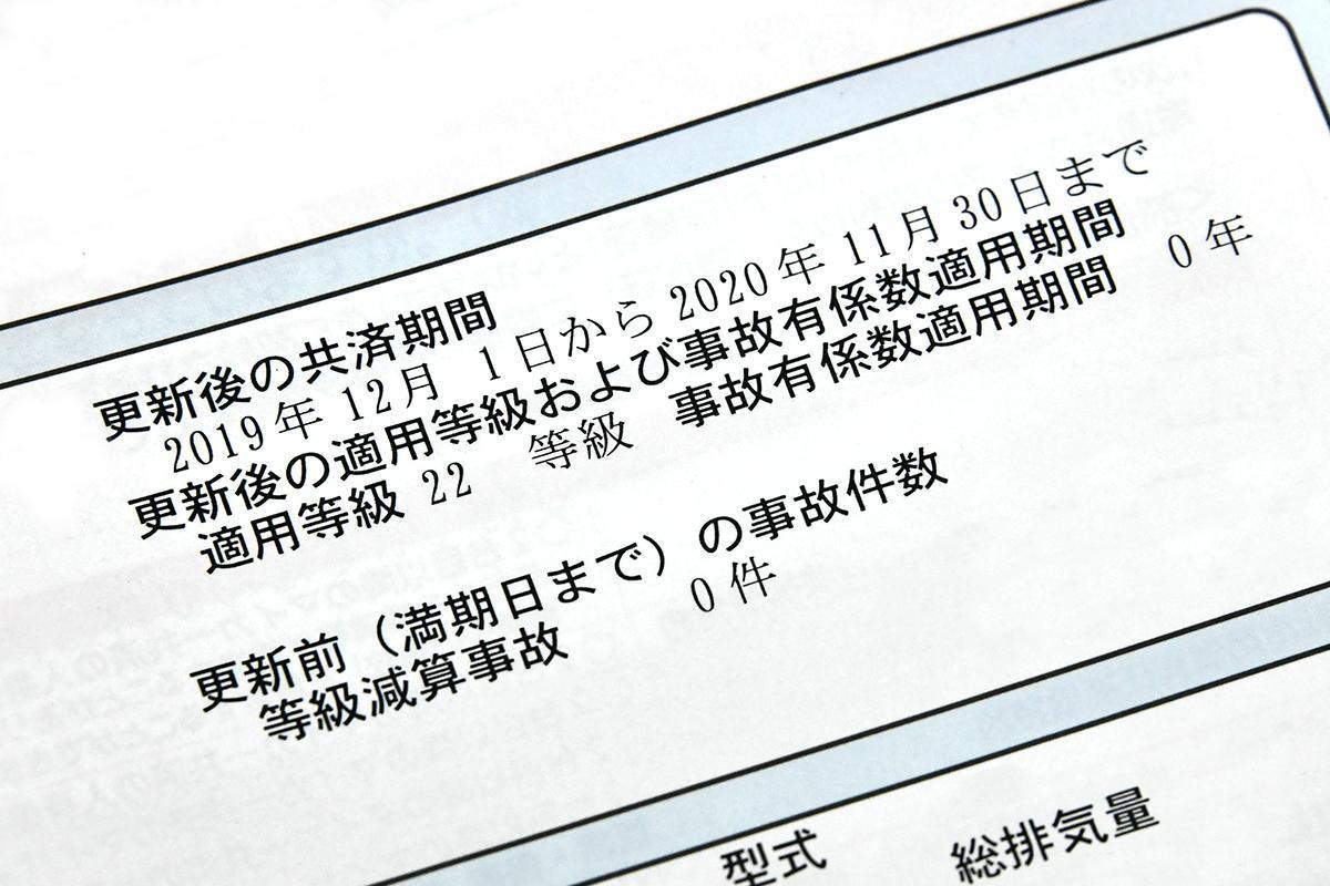 クルマの任意保険の 無事故割引 事故 の 範囲 はどこまで 自動車情報 ニュース Web Cartop