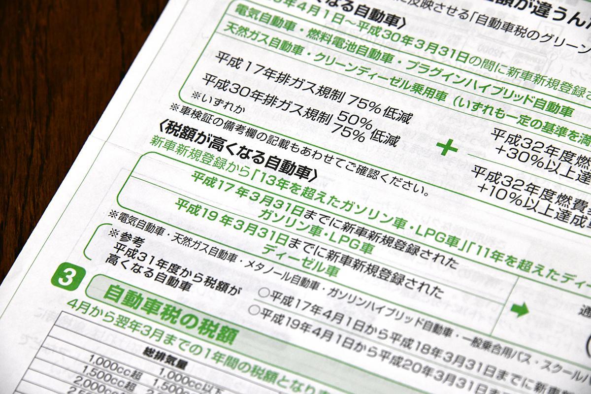 自工会の2021年度税制改正要望 〜 画像5