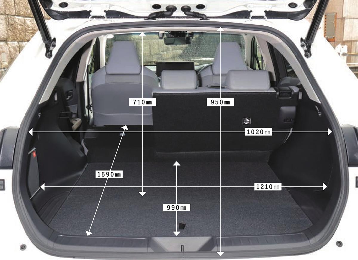 新型ハリアーのラゲッジ寸法 〜 画像67