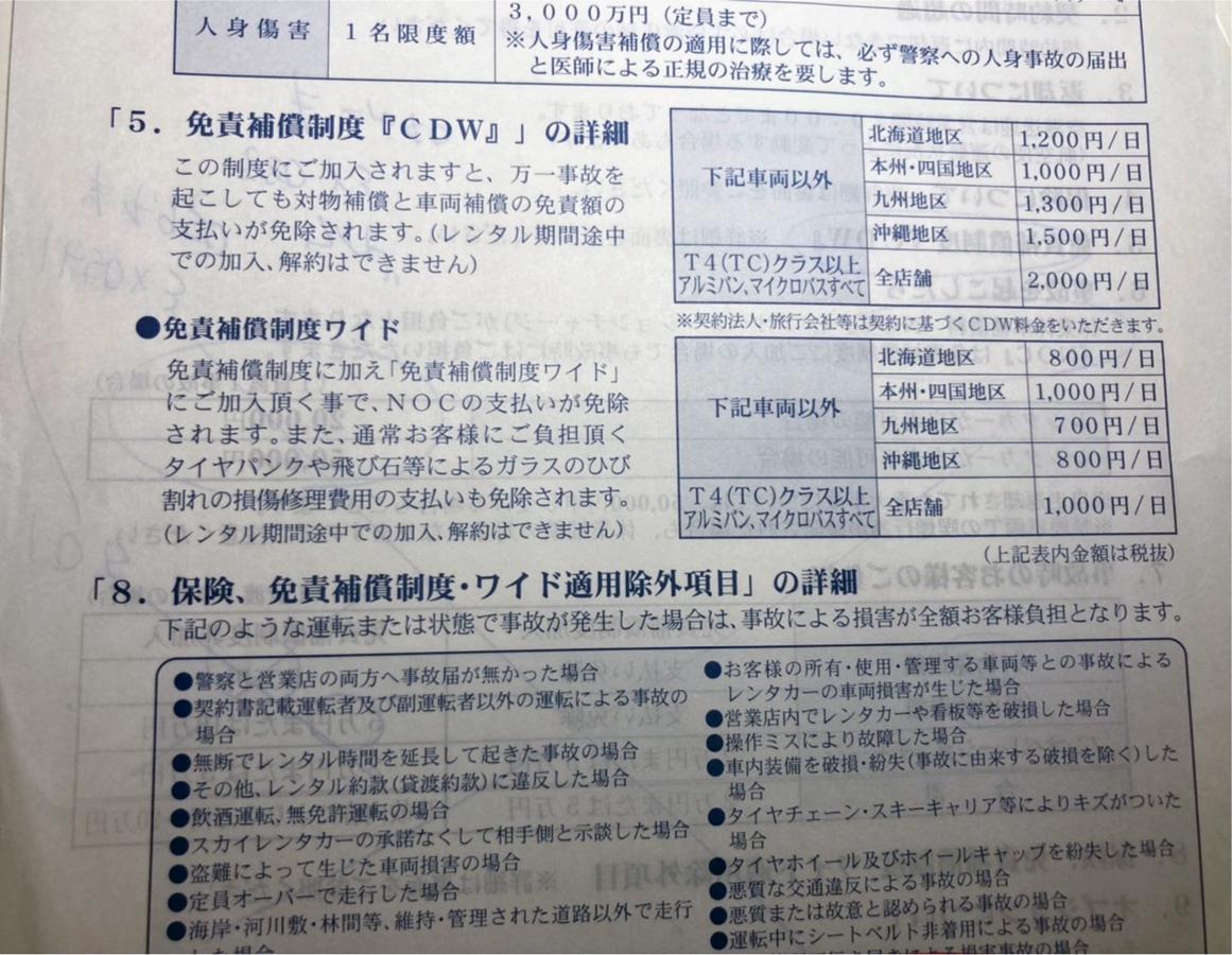 迷わず入るのが吉 レンタカー屋ですすめられる 免責補償 と Noc補償 とは 自動車情報 ニュース Web Cartop 迷わず入るのが吉 レンタカー屋ですすめられる 免責補償 と Noc補償 とは 自動車情報 ニュース Web Cartop