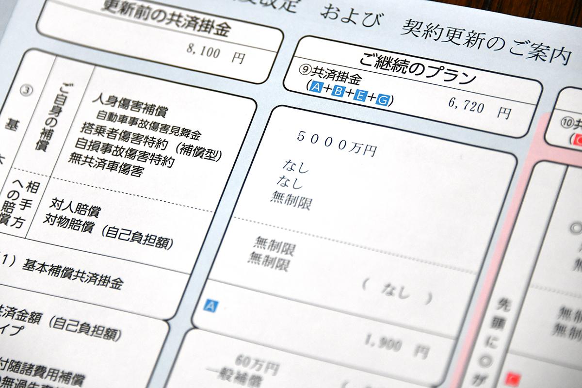 確かに 安い が内容は ダイレクト型自動車保険の 安さの理由 とデメリット 自動車情報 ニュース Web Cartop 確かに 安い が内容は ダイレクト型自動車保険の 安さの理由 とデメリット 自動車情報 ニュース Web Cartop