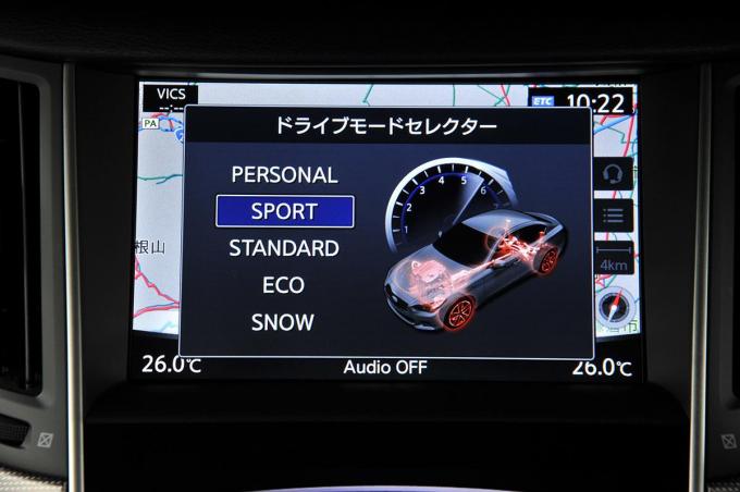 プロも舌を巻く 超緻密制御 レーシングドライバーが語るいまどきクルマの ドライブモード の凄さとは 自動車情報 ニュース Web Cartop