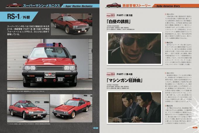 画像ギャラリー 人気シリーズ最新作は西部警察マシンrs 1 全100号のファン垂涎マガジンが2月3日に創刊 画像11 自動車情報 ニュース Web Cartop 画像ギャラリー 人気シリーズ最新作は西部警察マシンrs 1 全100号のファン垂涎マガジンが2月3日に創刊 画像11 自動車情報 ニュース Web Cartop