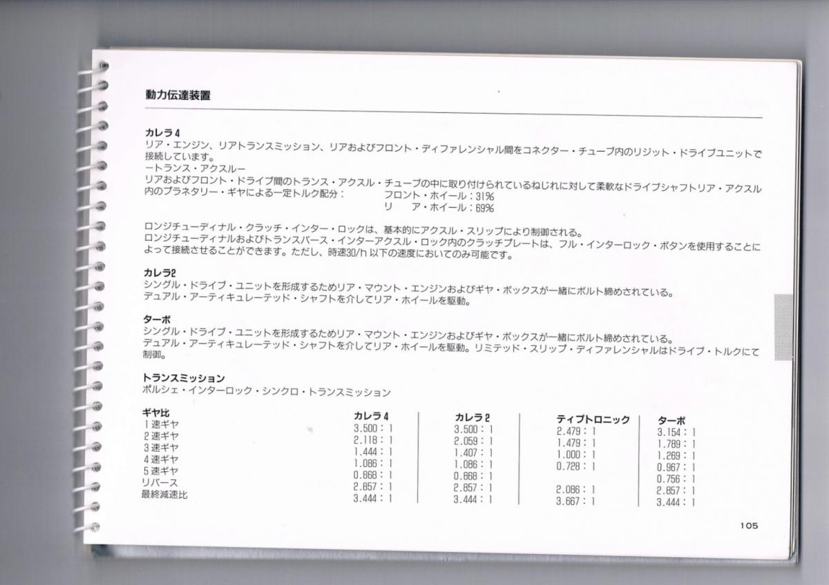 市販車なのに タイムを出す ヒントまで 欧州スポーツの 取り扱い説明書 が衝撃だった 自動車情報 ニュース Web Cartop 市販車なのに タイムを出す ヒントまで 欧州スポーツの 取り扱い説明書 が衝撃だった 自動車情報 ニュース Web Cartop