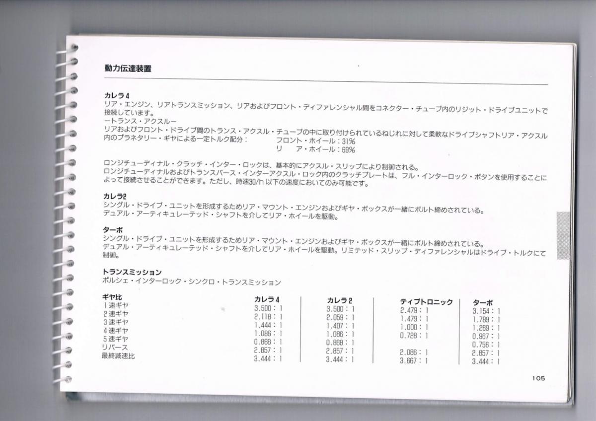 ポルシェの各種解説