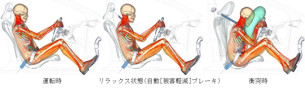 人間のため毎日毎日クラッシュ三昧 1体ウン千万円のダミー人形の プロフィール とは 自動車情報 ニュース Web Cartop 人間のため毎日毎日クラッシュ三昧 1体ウン千万円のダミー人形の プロフィール とは 自動車情報 ニュース Web Cartop