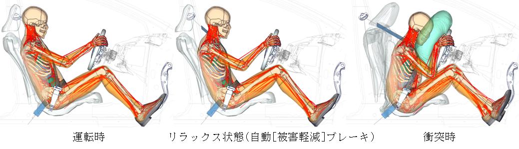 シミュレーションのイメージ 〜 画像4