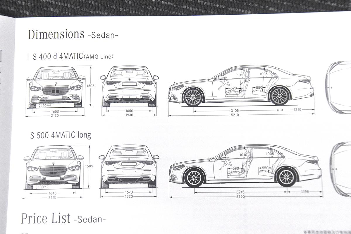 どう測る どこを測る 意外と知らない 自動車カタログ数値 の中身 自動車情報 ニュース Web Cartop