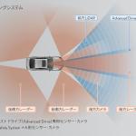 【画像】「レクサスLS」と「トヨタMIRAI」に手放し運転が可能となる高度運転支援技術「Advanced Drive」搭載車を設定し発売 〜 画像18