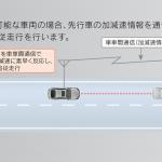 【画像】「レクサスLS」と「トヨタMIRAI」に手放し運転が可能となる高度運転支援技術「Advanced Drive」搭載車を設定し発売 〜 画像28