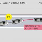 【画像】「レクサスLS」と「トヨタMIRAI」に手放し運転が可能となる高度運転支援技術「Advanced Drive」搭載車を設定し発売 〜 画像75