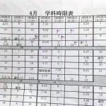 技術があれば 費用は 10分の1 以下 運転免許の 一発試験 とは 自動車情報 ニュース Web Cartop