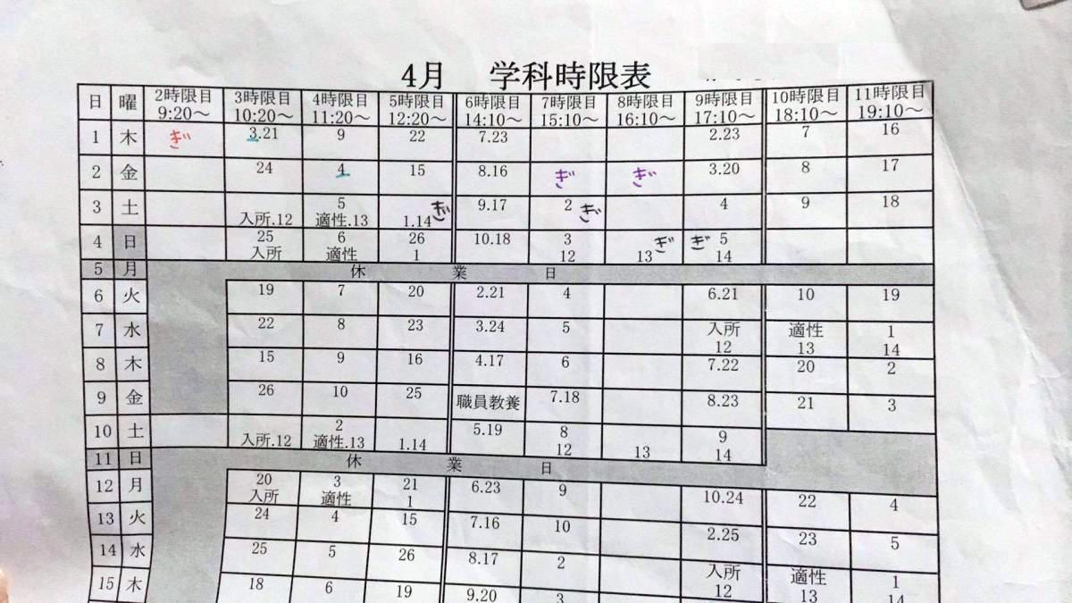 技術があれば 費用は 10分の1 以下 運転免許の 一発試験 とは 自動車情報 ニュース Web Cartop 技術があれば 費用は 10分の1 以下 運転免許の 一発試験 とは 自動車情報 ニュース Web Cartop