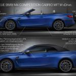 【画像】新型BMW M4カブリオレが欧州で発表！　高性能バージョンのコンペティション＆4WDモデルのみのラインアップ 〜 画像103