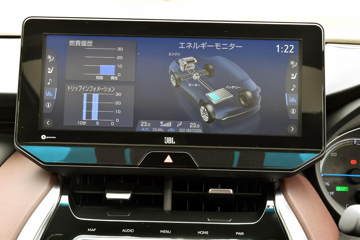 やっぱり 速さ は譲れない 雰囲気だけじゃない ハイパフォーマンス な国産suv６選 A Goo 自動車