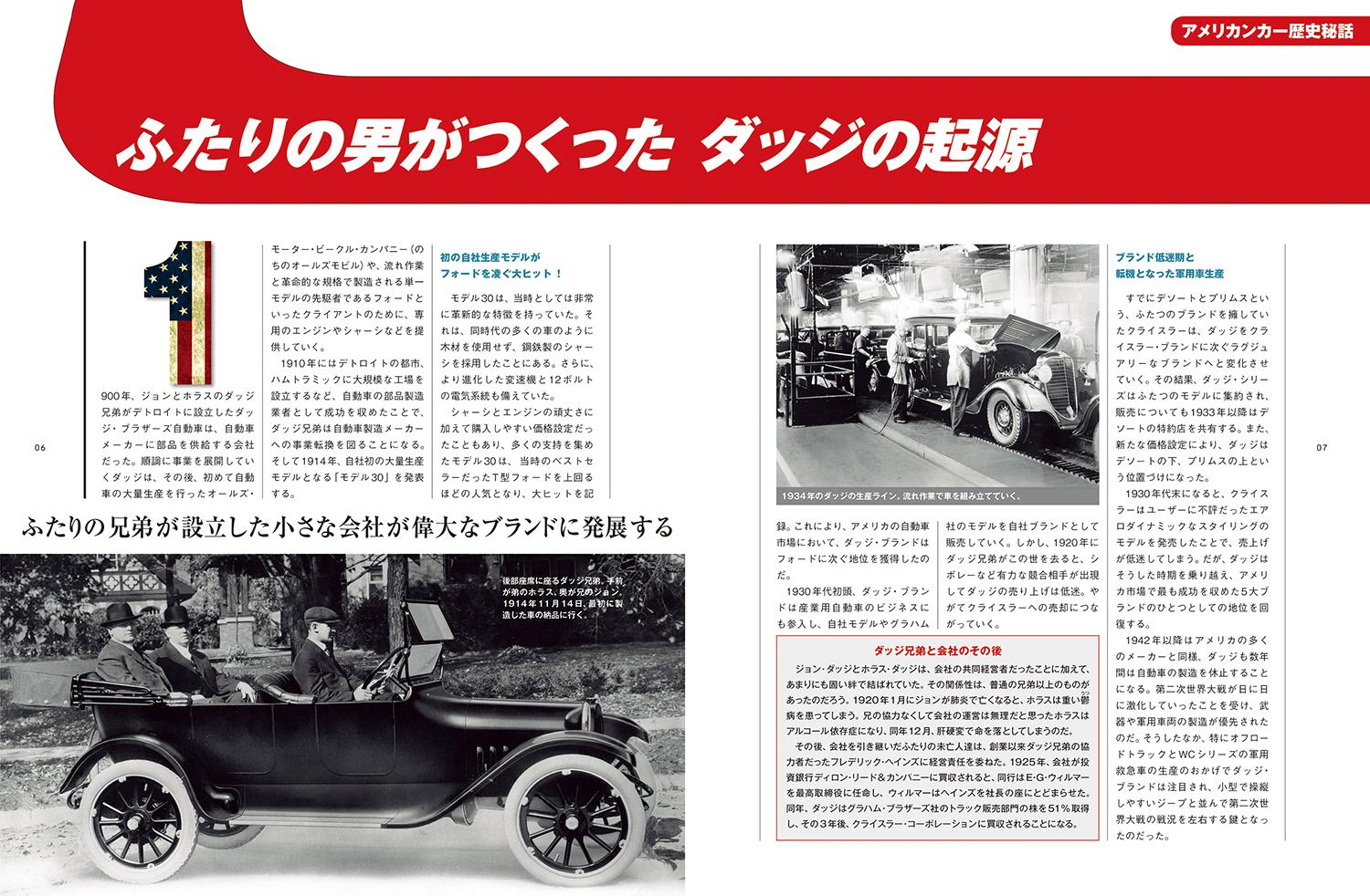 隔週刊「アメリカンカー コレクション」本誌内容