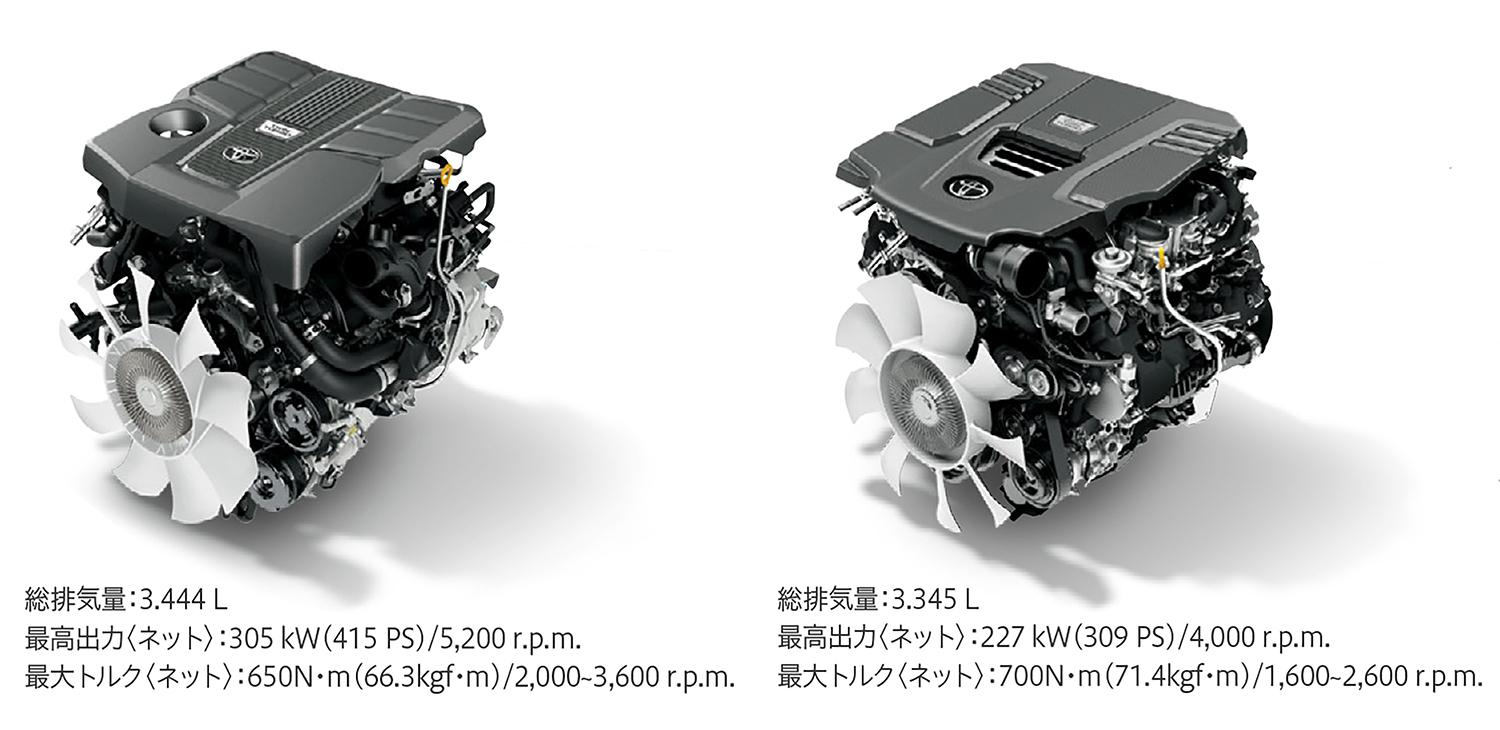 新型トヨタ・ランドクルーザーに搭載されるV6ツインターボエンジン 〜 画像9