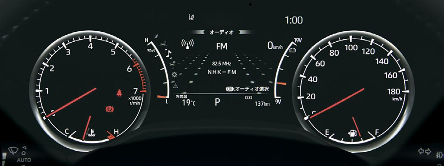 新型ランドクルーザーのメーター表示