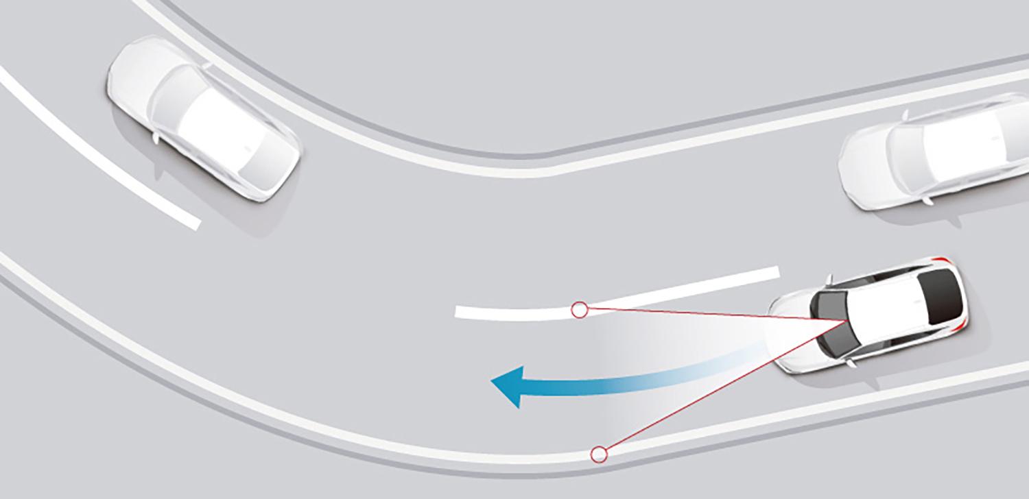 ホンダセンシング360カーブ車速調整機能のイメージ