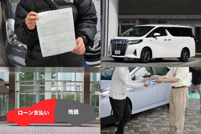 他メーカーの競合はほぼ不要 現金よりローンが吉 イマドキの新車 値引き 術とは 自動車情報 ニュース Web Cartop
