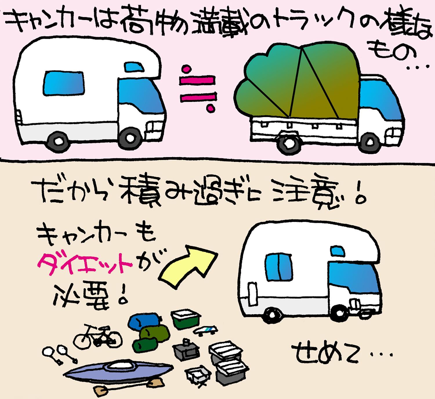 キャンピングカーオーナーの苦労話