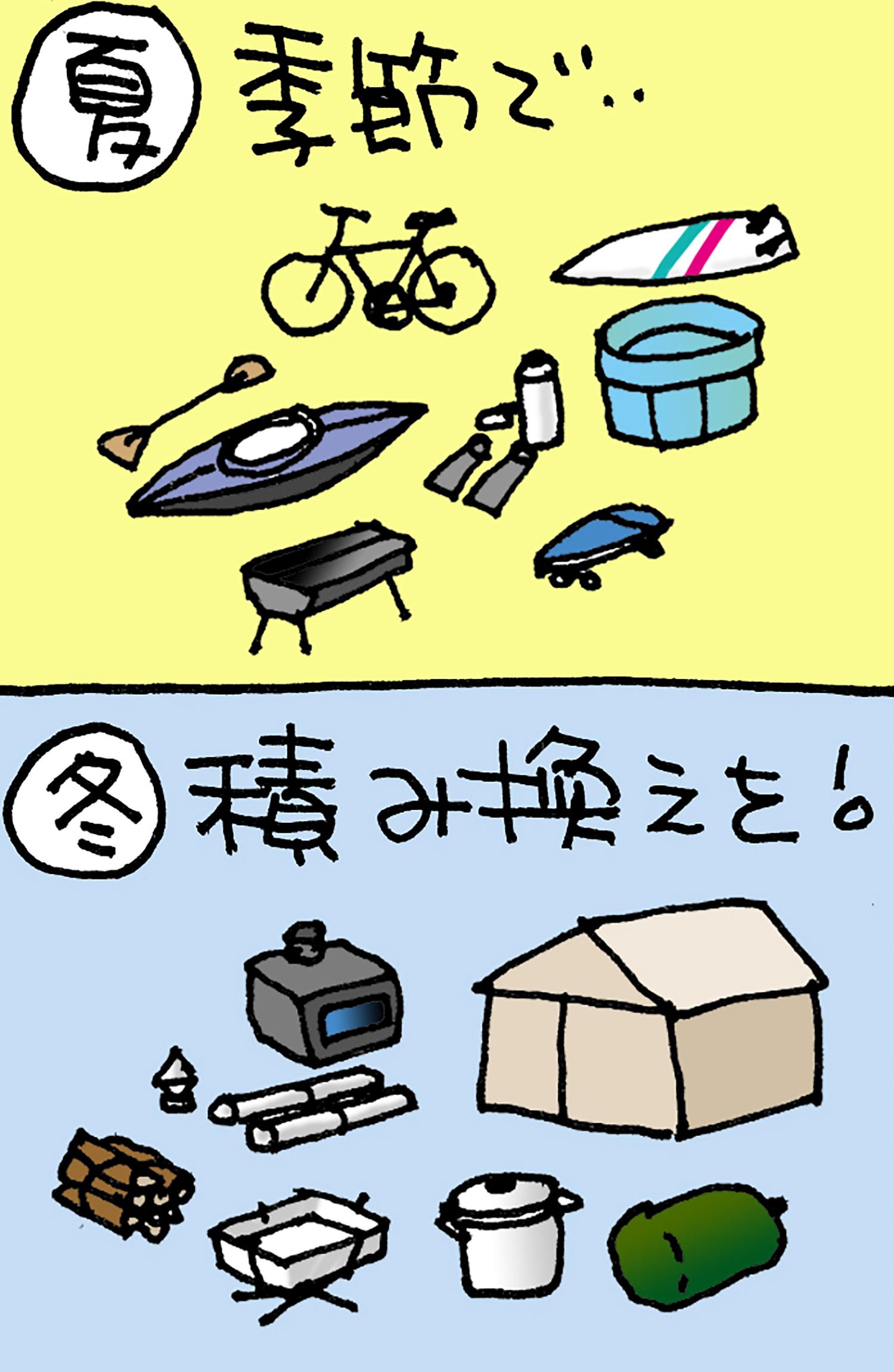 キャンピングカーオーナーの苦労話