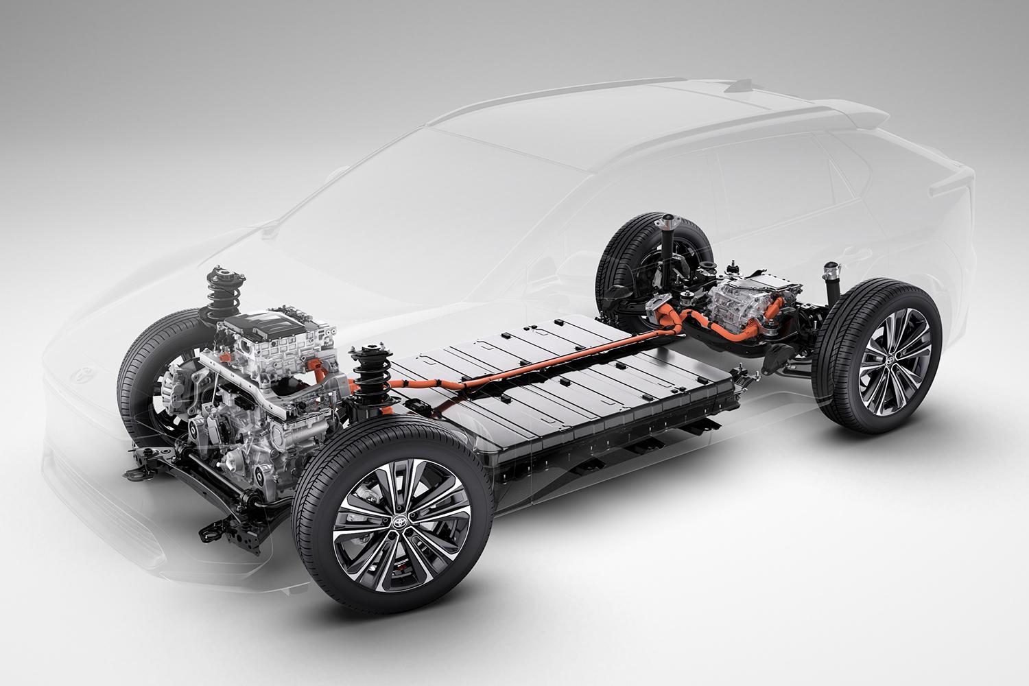 トヨタとBRZの業務提携