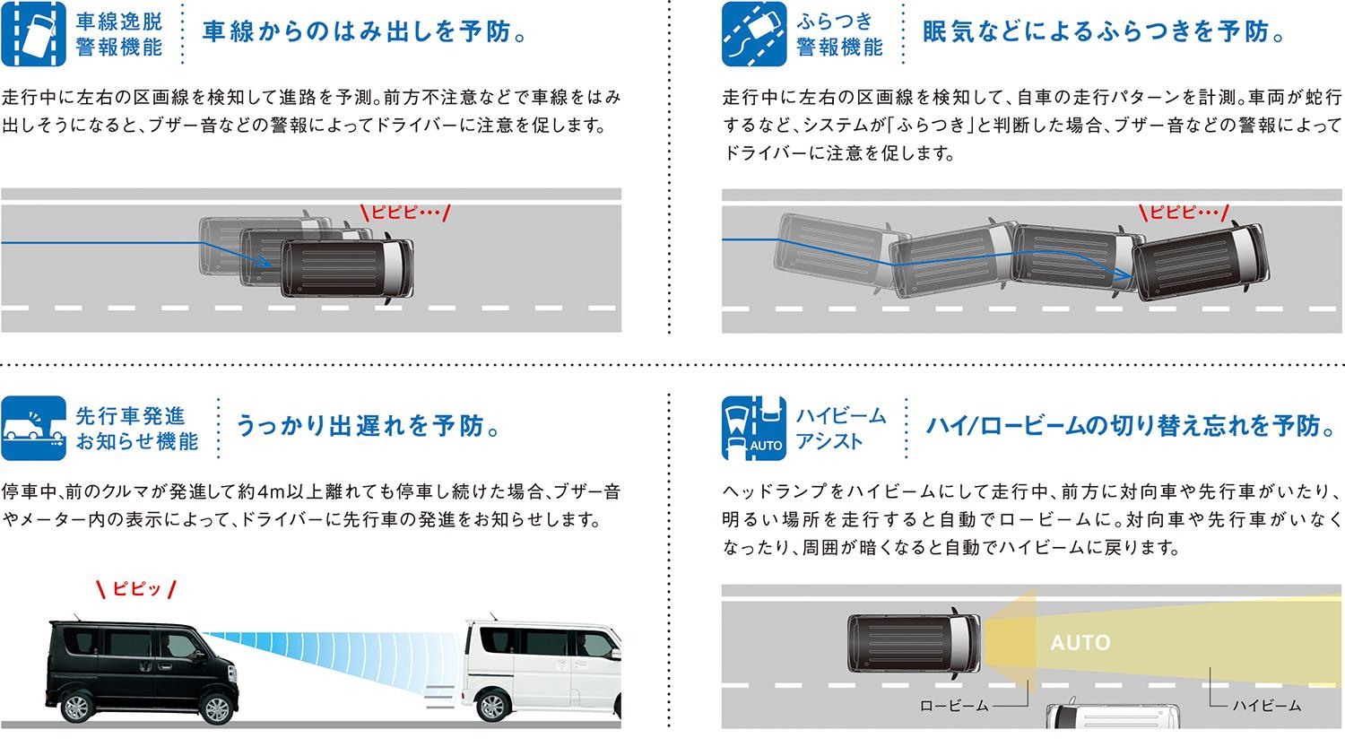 スズキ・エブリイワゴンの歴史や魅力、グレードの違いを徹底解剖！