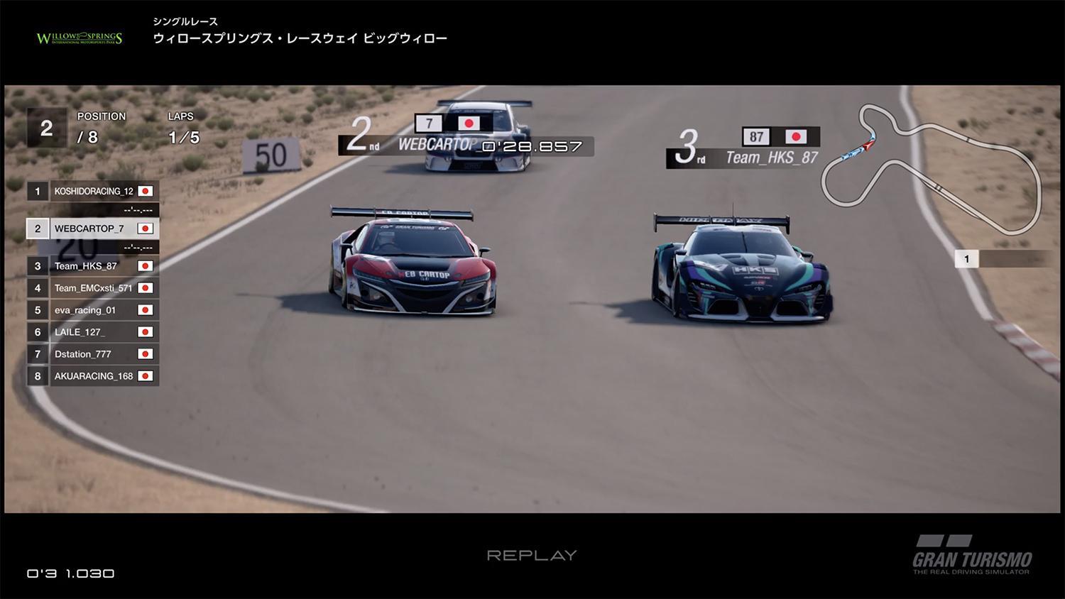 「グランツーリスモ」のレース画像