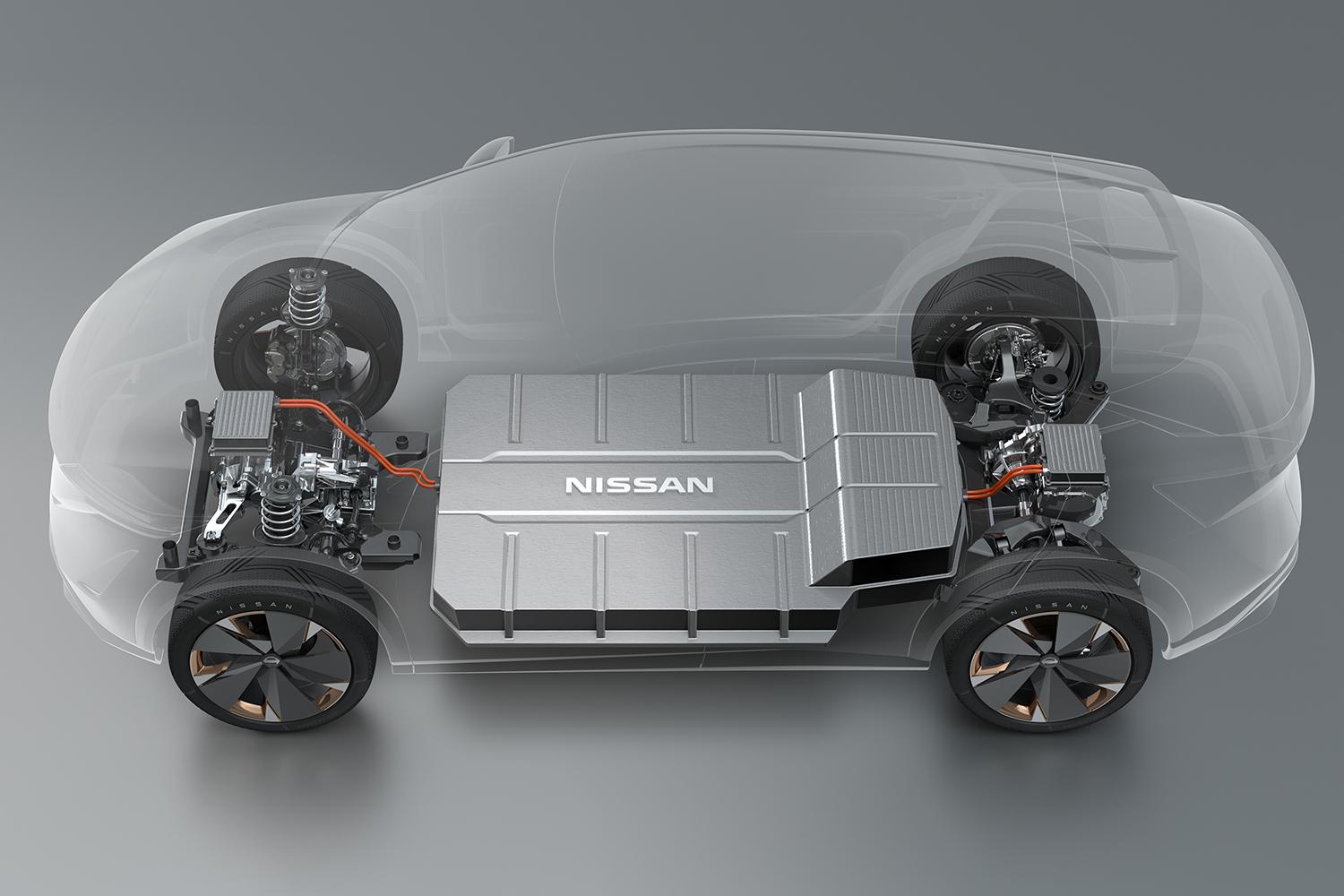 SUV電気自動車の比較
