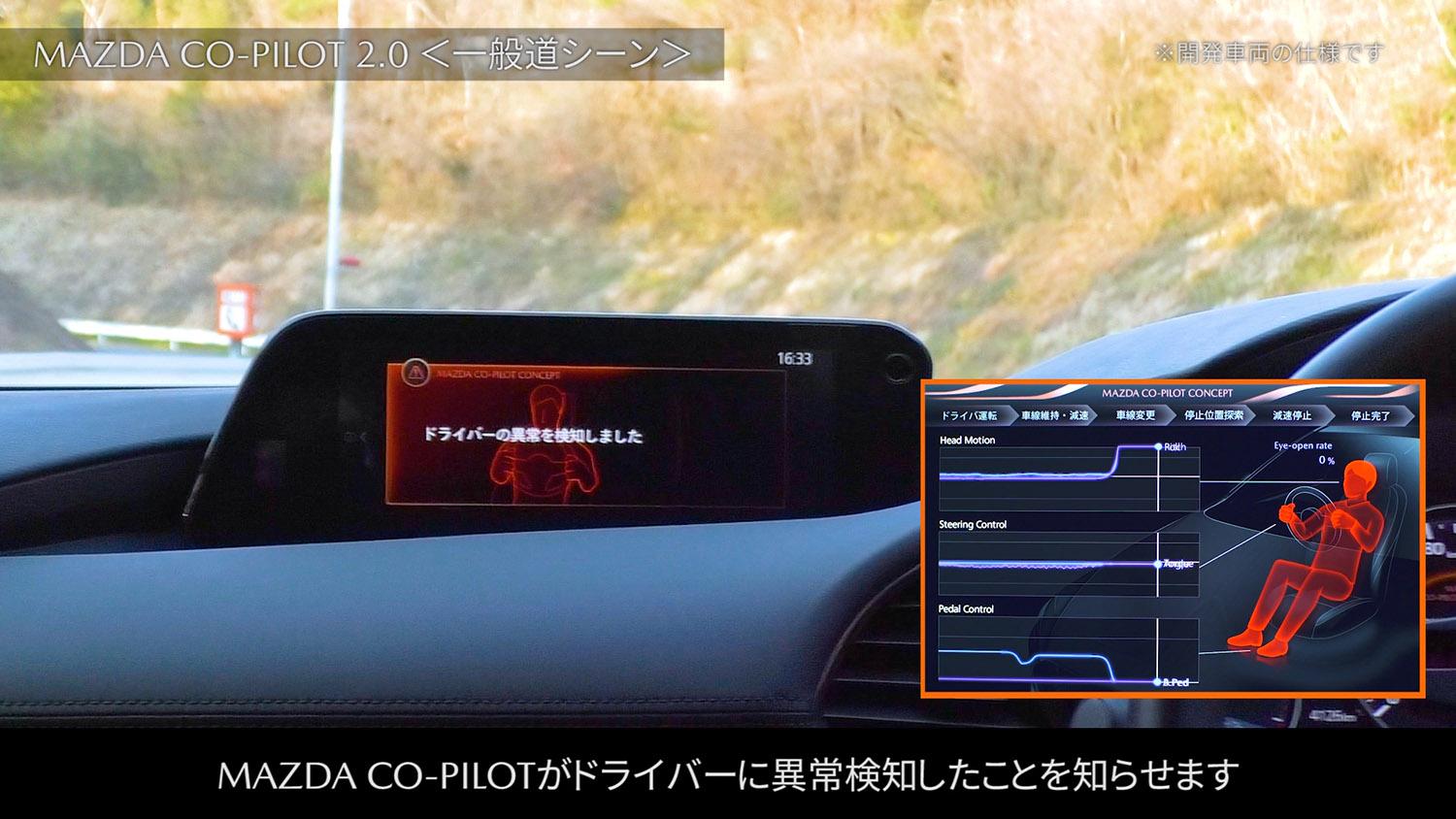 2 起動HMI