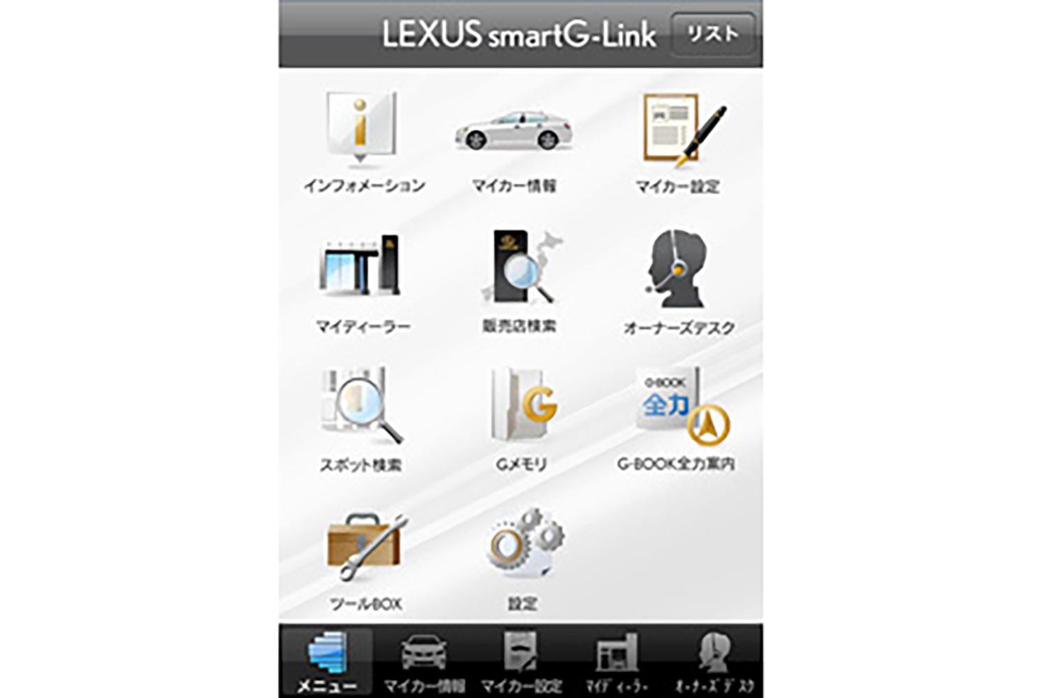 今時のクルマの使い方
