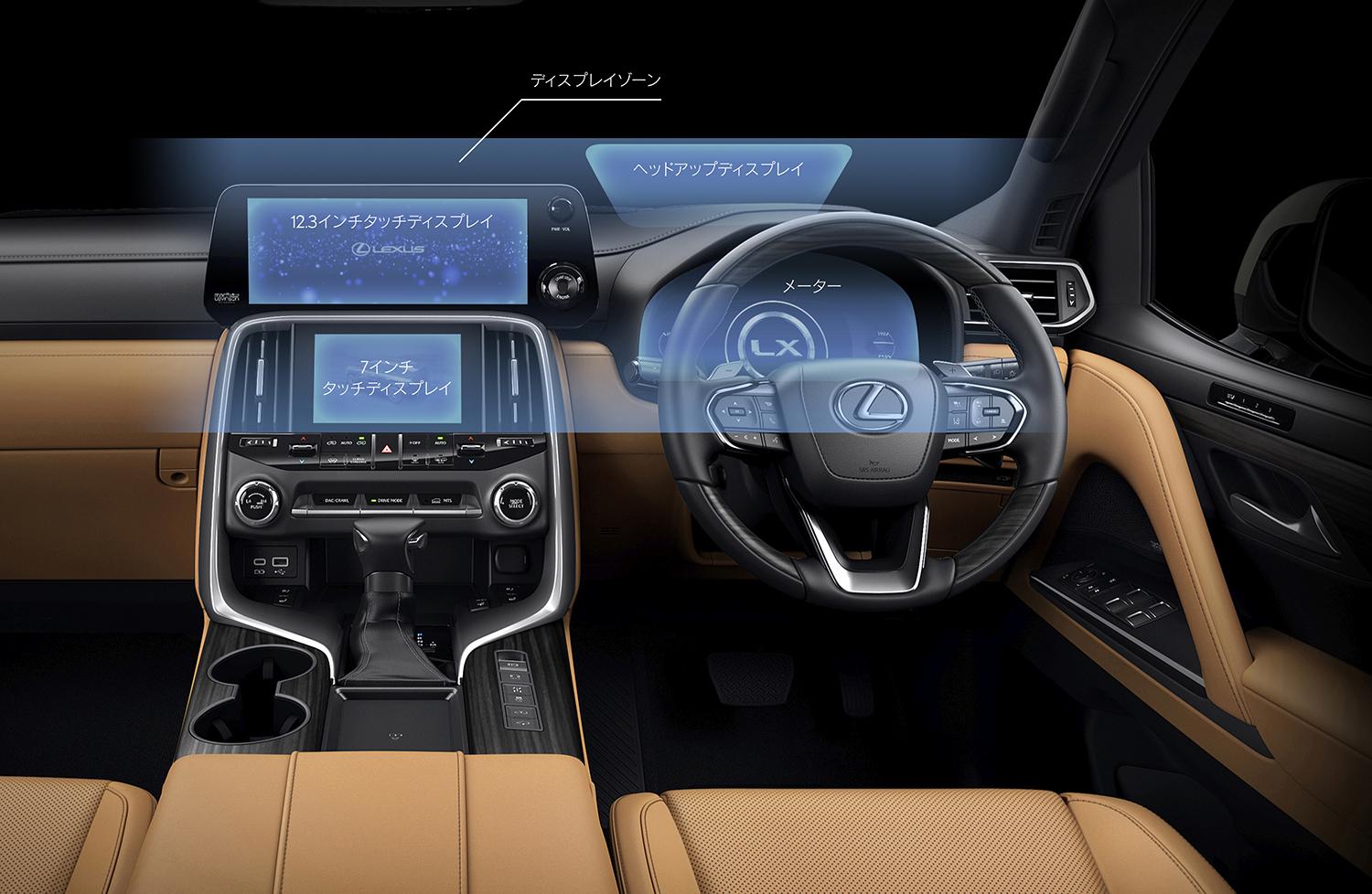 新型「LX」を発売