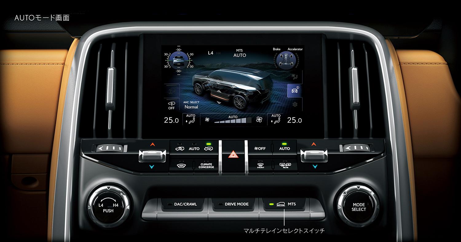 新型「LX」を発売