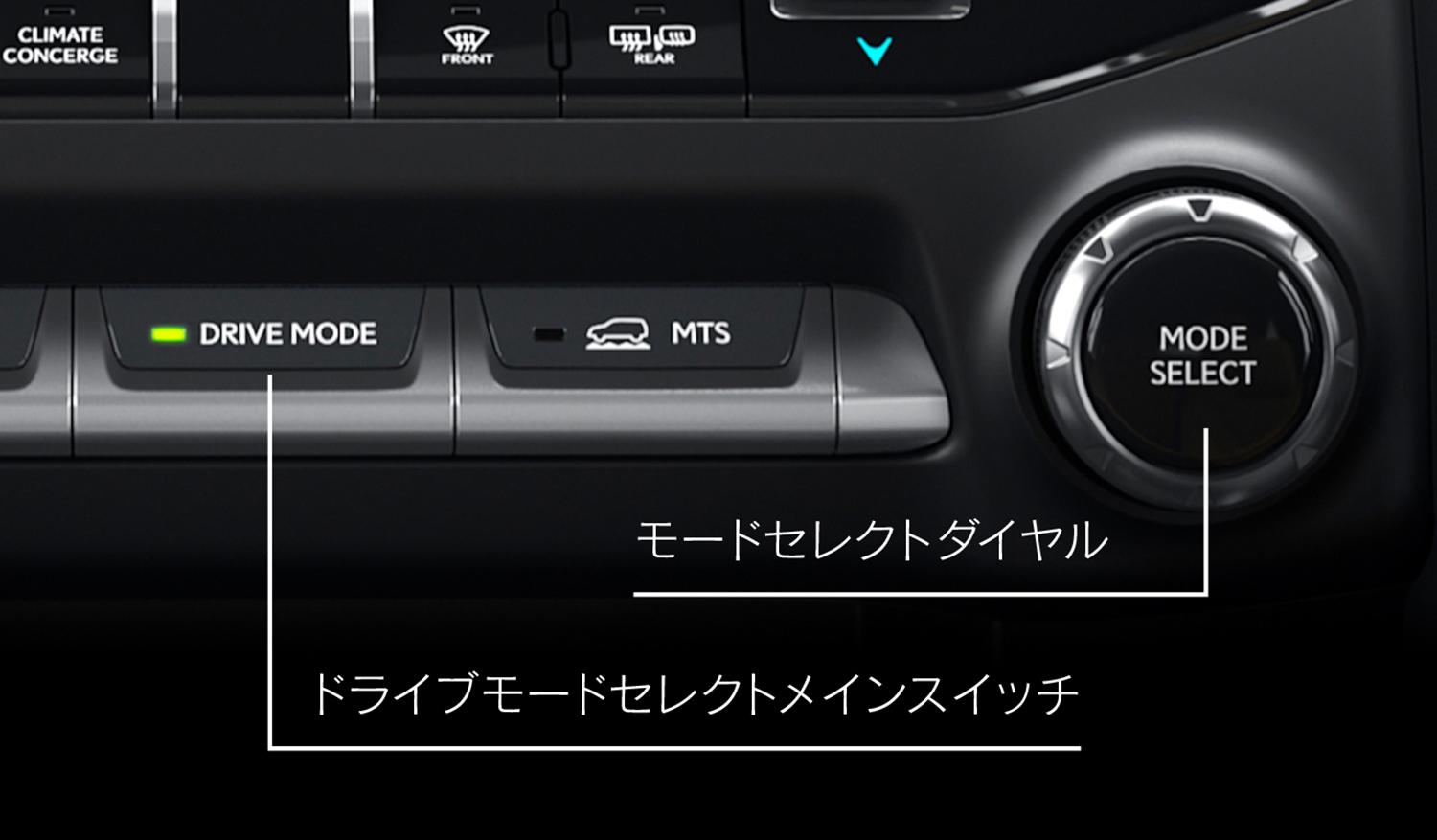 新型「LX」を発売