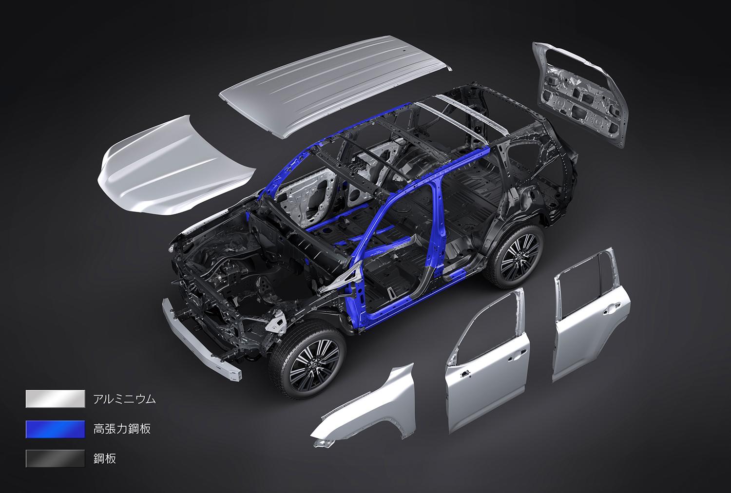 新型「LX」を発売