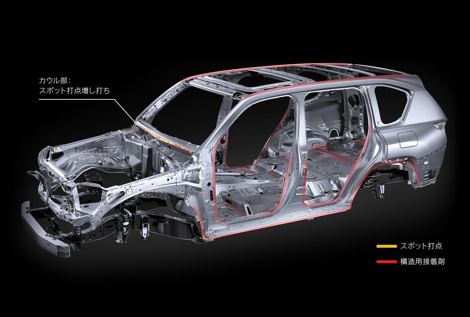 新型「LX」を発売