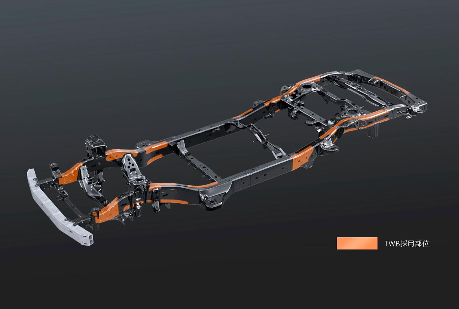 新型「LX」を発売
