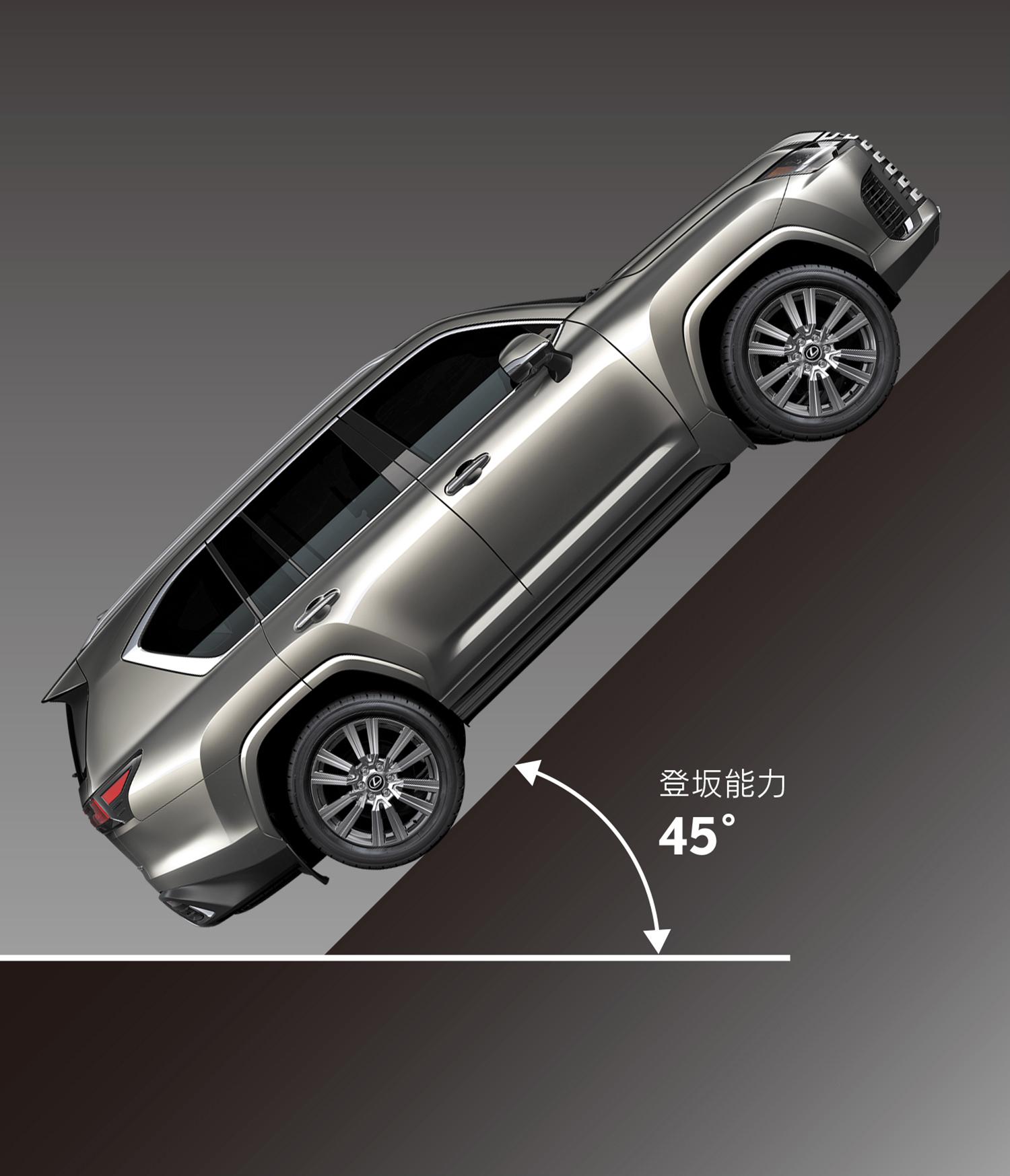 新型「LX」を発売
