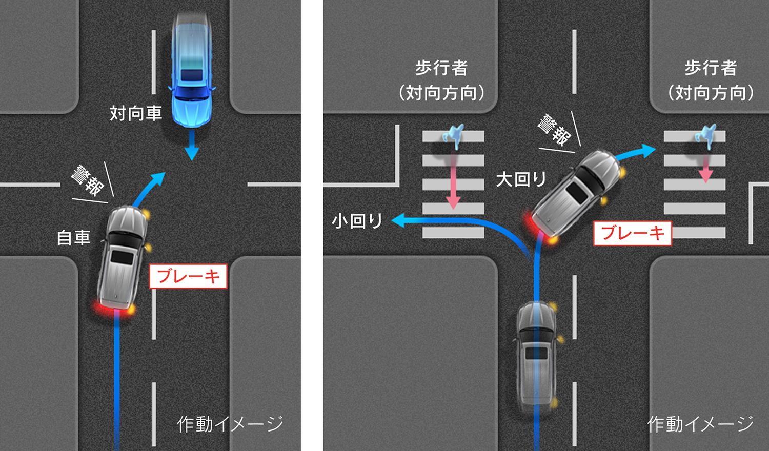 新型「LX」を発売