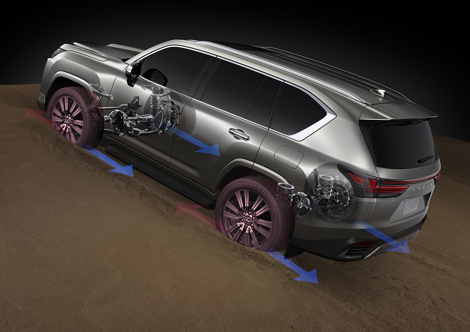 新型「LX」を発売
