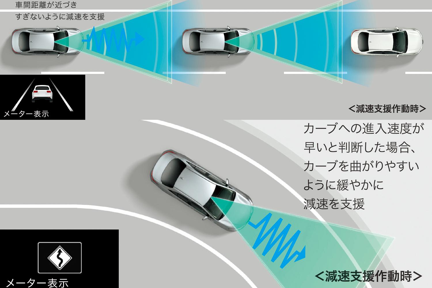 先代のネガが改善された新型ノアヴォクに死角なし【新型ノア&ヴォクシー詳細リポート第２弾】