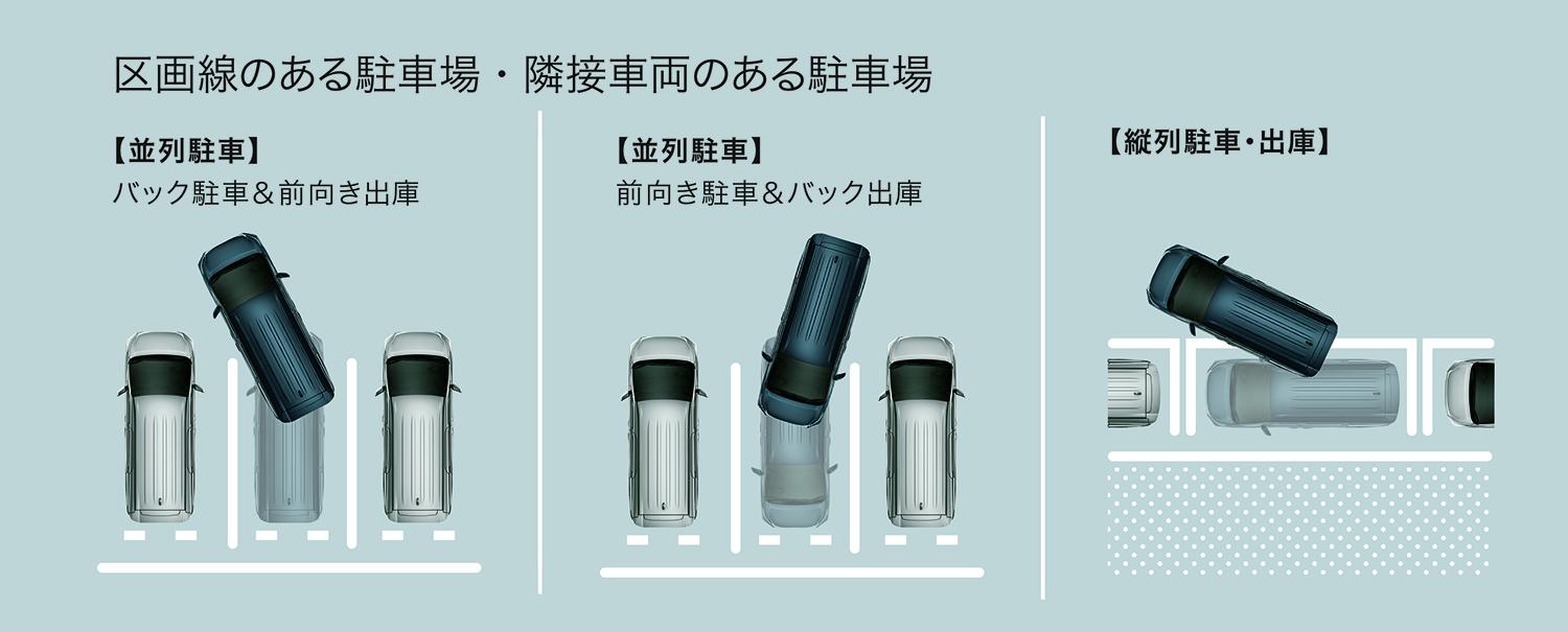 先代のネガが改善された新型ノアヴォクに死角なし【新型ノア&ヴォクシー詳細リポート第２弾】