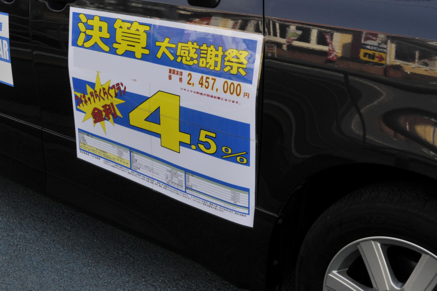 ディーラーの年度末セールの値引き情報