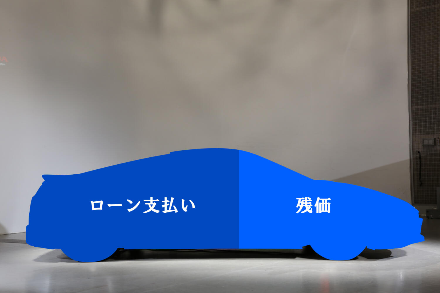 同じ車種でもリセールが高くなる条件