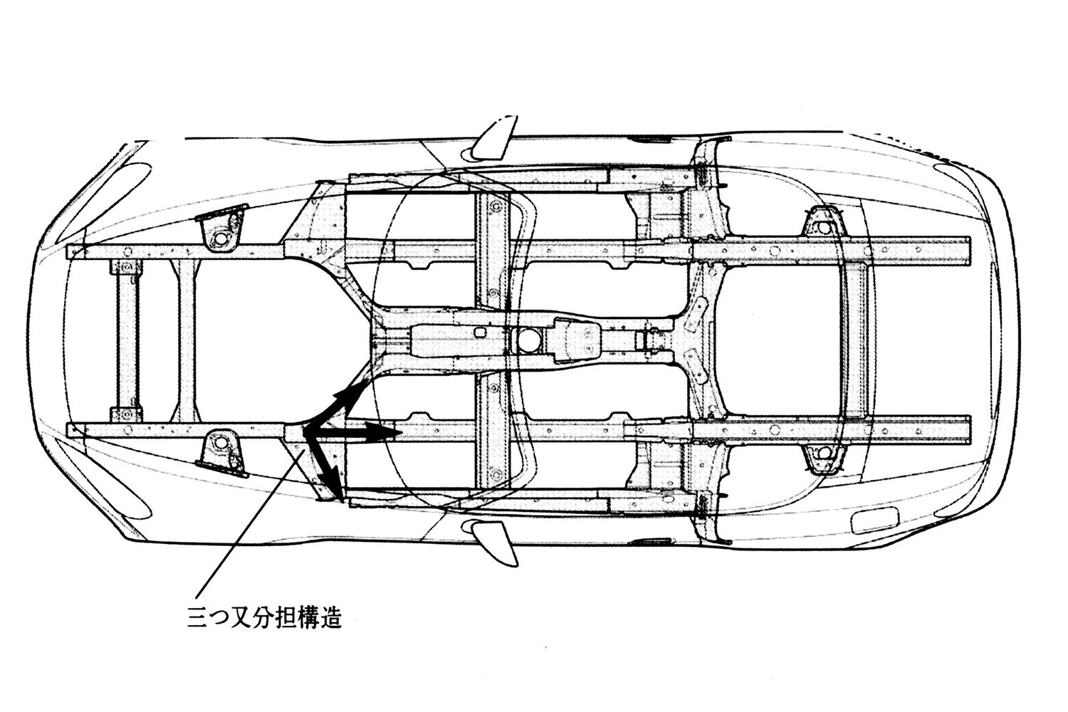 ハイXボーンフレーム