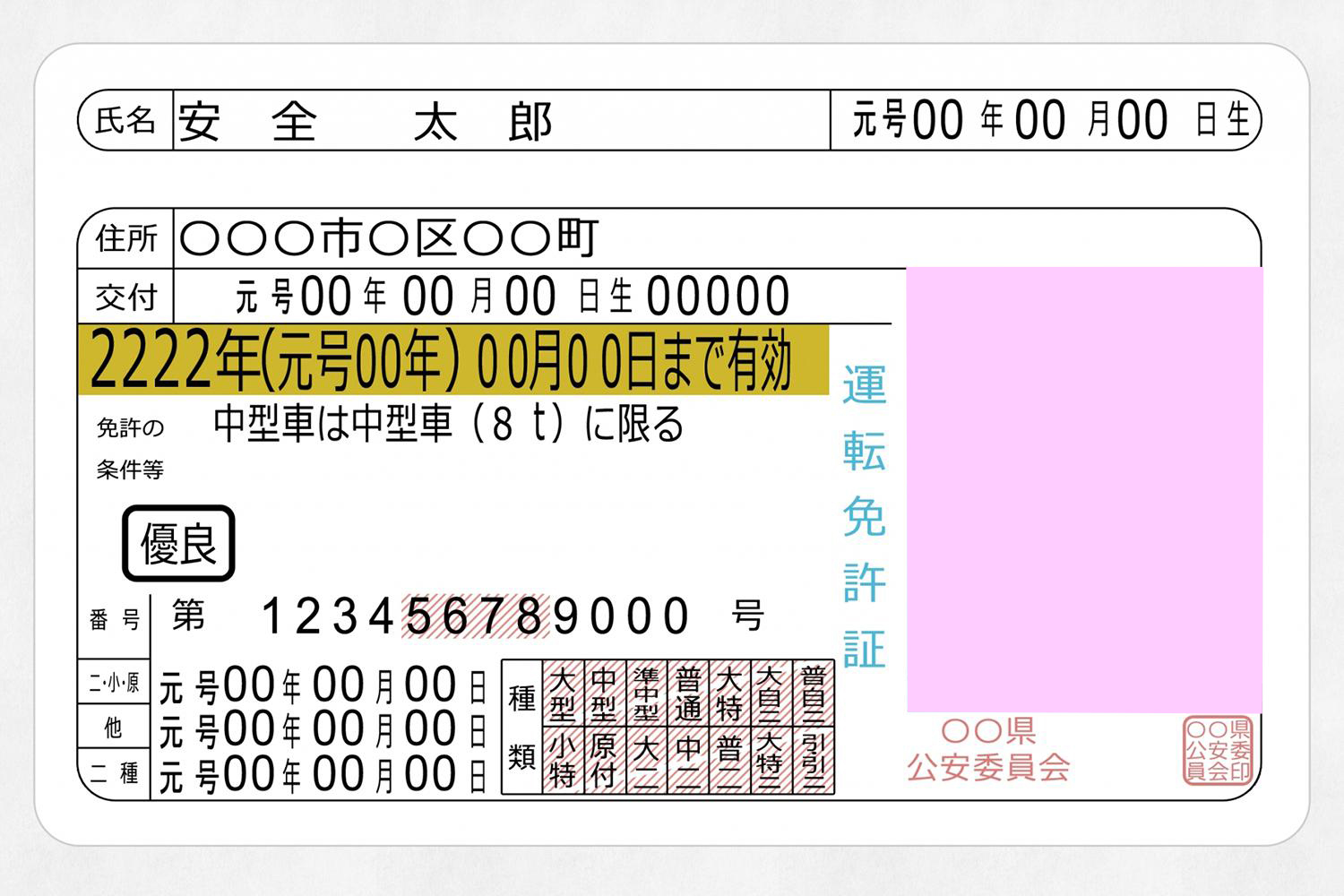 免許証のイメージ 〜 画像5