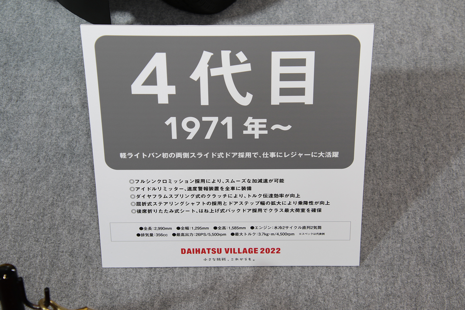 大阪オートメッセ2022のダイハツブース