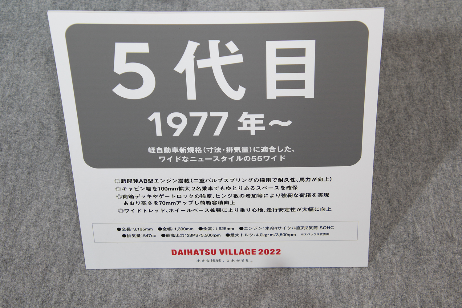 大阪オートメッセ2022のダイハツブース