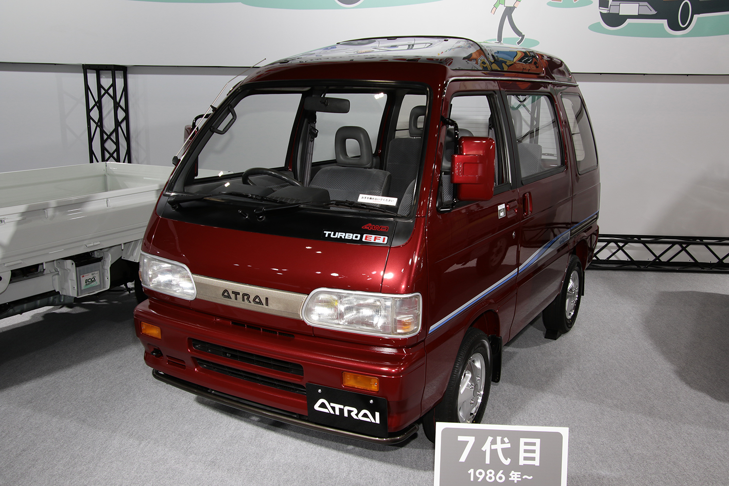 大阪オートメッセ2022のダイハツブース